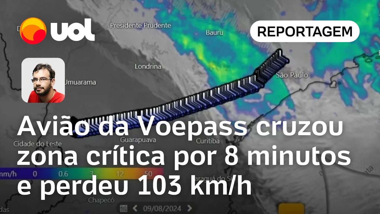 Avião da Voepass cruzou zona crítica por 8 minutos e perdeu 103 km/h antes de cair