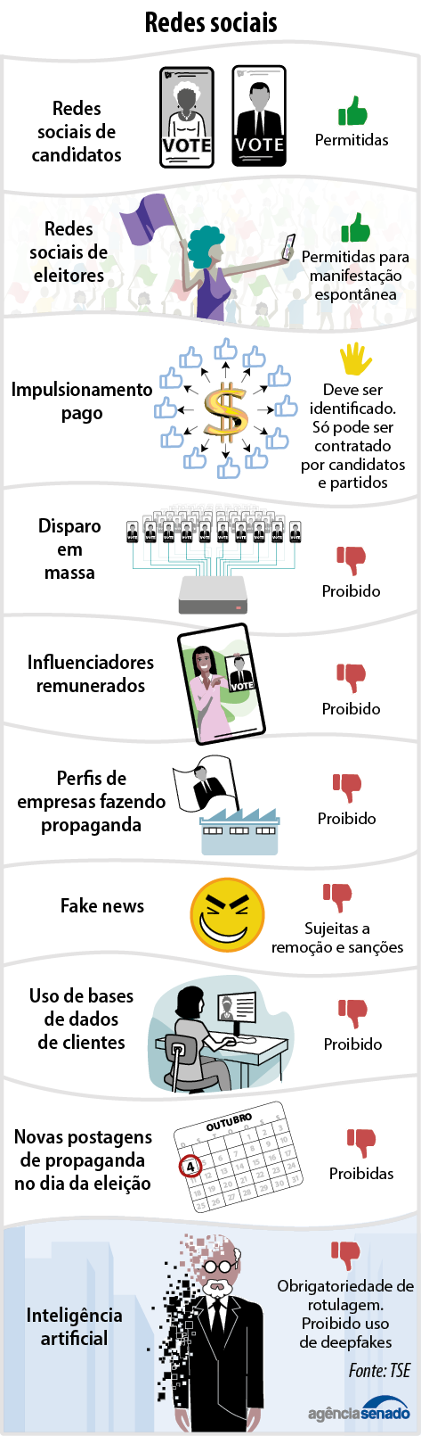 Redes_Sociais.png Redes_Sociais.png