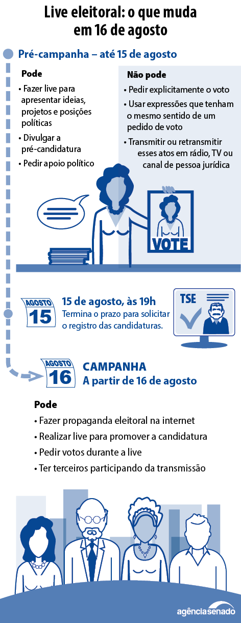 infografico.png infografico.png