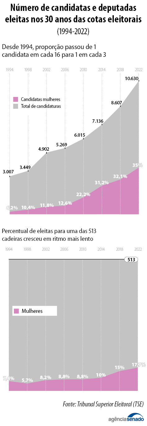 infografico-1.png infografico-1.png
